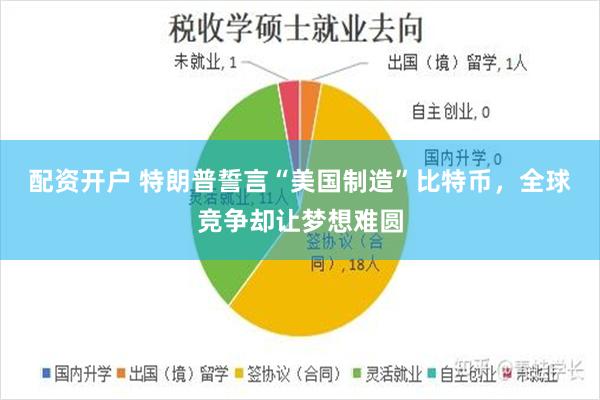 配资开户 特朗普誓言“美国制造”比特币，全球竞争却让梦想难圆