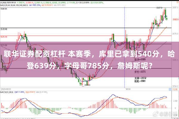 联华证券配资杠杆 本赛季，库里已拿到540分，哈登639分，字母哥785分，詹姆斯呢？