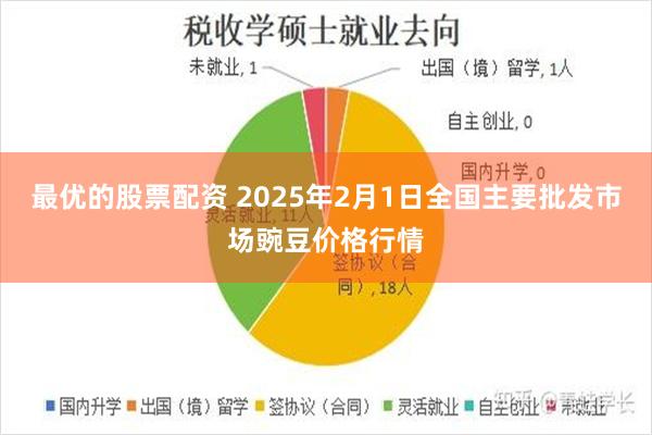 最优的股票配资 2025年2月1日全国主要批发市场豌豆价格行情