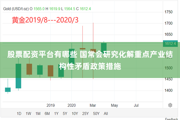 股票配资平台有哪些 国常会研究化解重点产业结构性矛盾政策措施